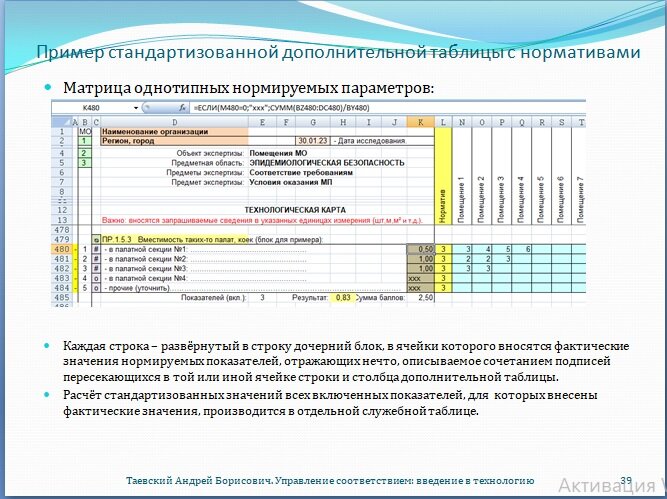 1с дополнить таблицу значений другой таблицей Управление соответствием. 29-46. Стандартизация показателей Здрав.Биз и ЗдравЭкс