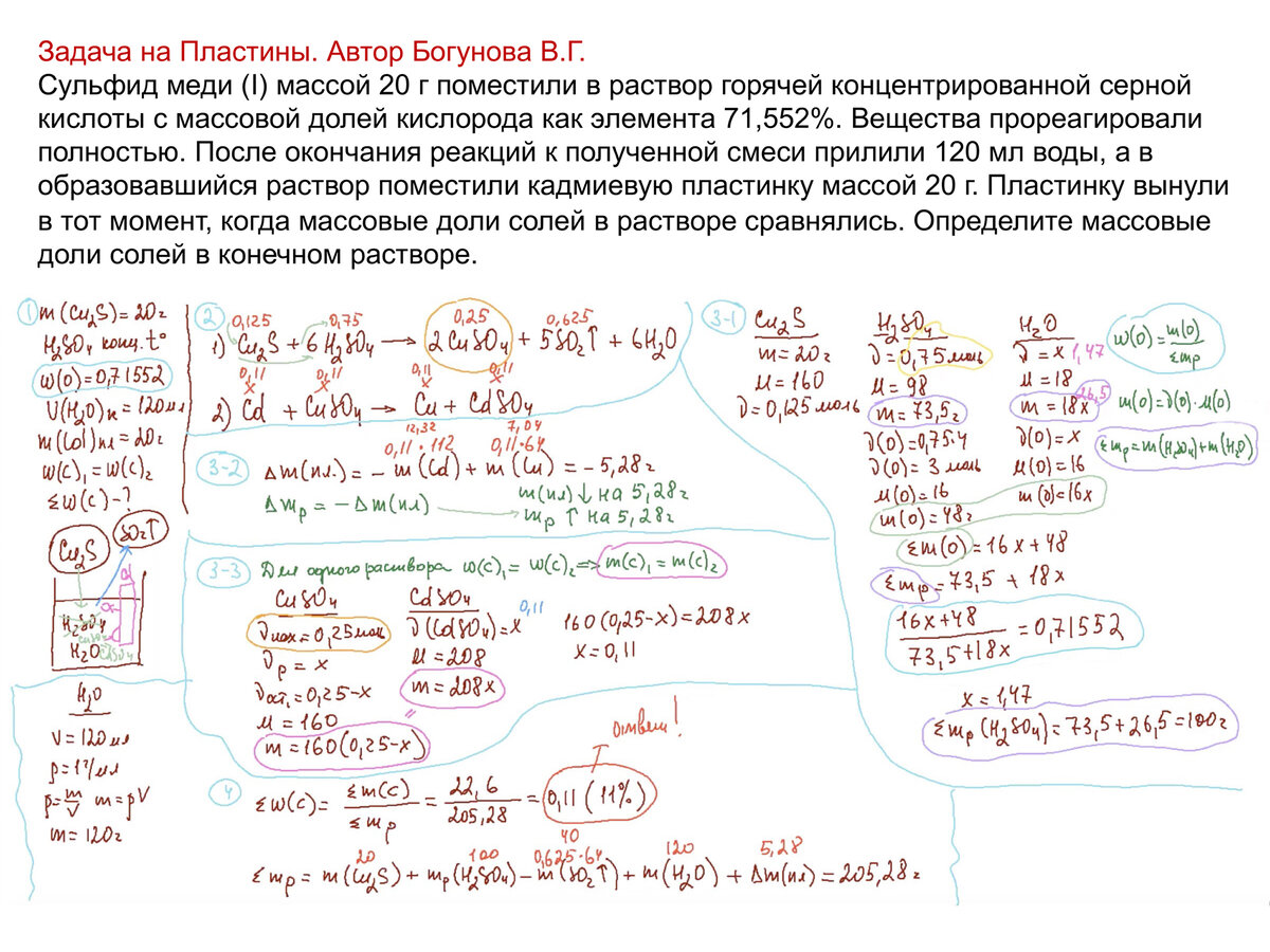 Экзамен по химии 2024 результаты. Критерии оценивания ОГЭ по химии 2024. Задания по химии ЕГЭ 2024. Критерии оценивания ОГЭ химия 2024. Критерии оценивания ОГЭ по химии 2024 год.