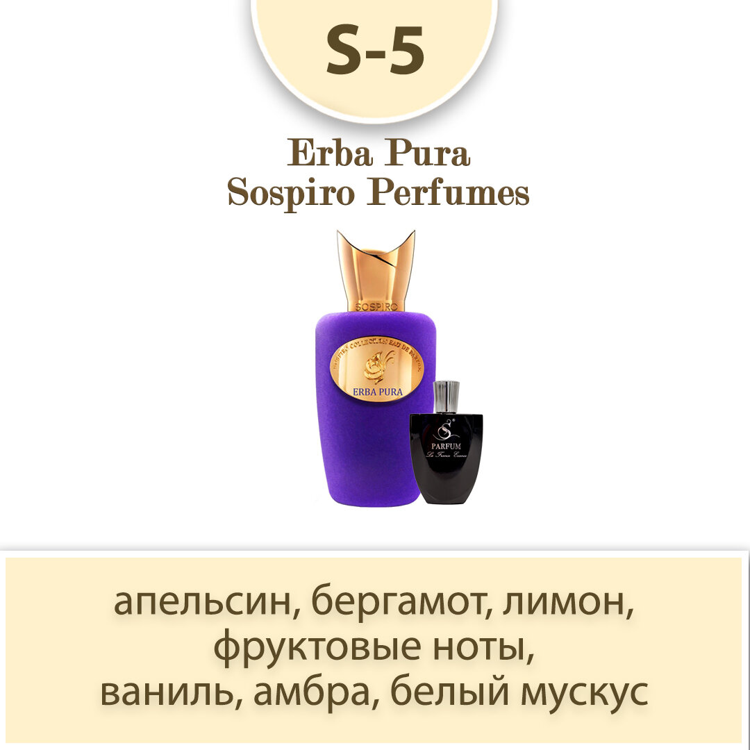 Какие духи подходят вам? Пройдите наш тест и узнайте😉 | Парфюмерная ...