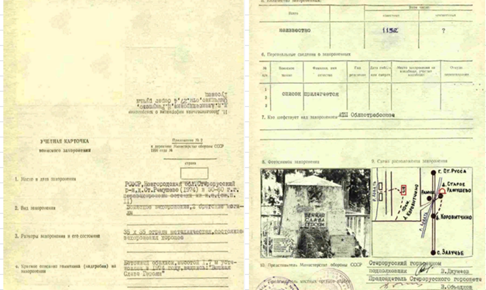 сайт Память народа паспорт захоронения 1992 года