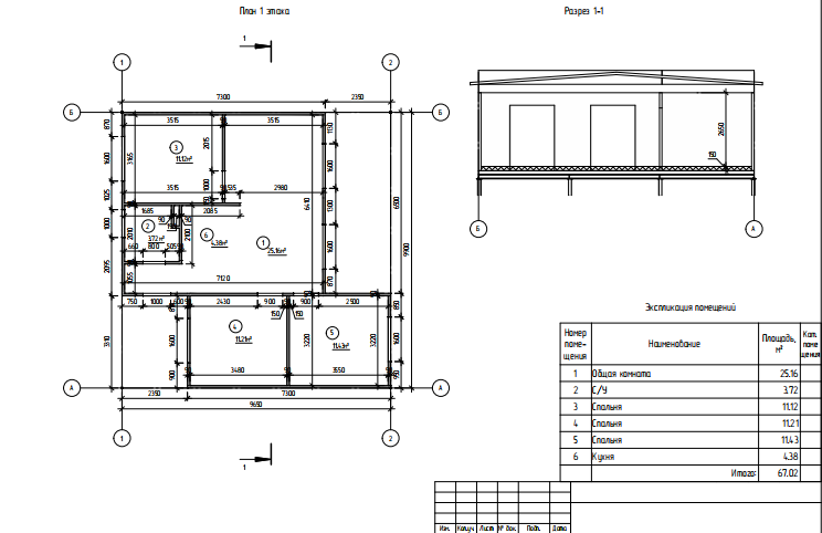 По итогу проектирования вы получаете документ с полными размерами и габаритами вашего здания