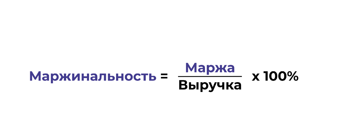 Маржа и маржинальность: простыми словами | Финтрек | Дзен