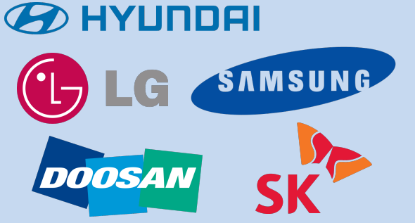 вице президент самсунг. корейские чеболь самсунг. фирмы южной кореи. поско корея. крупнейшие компании южной кореи.