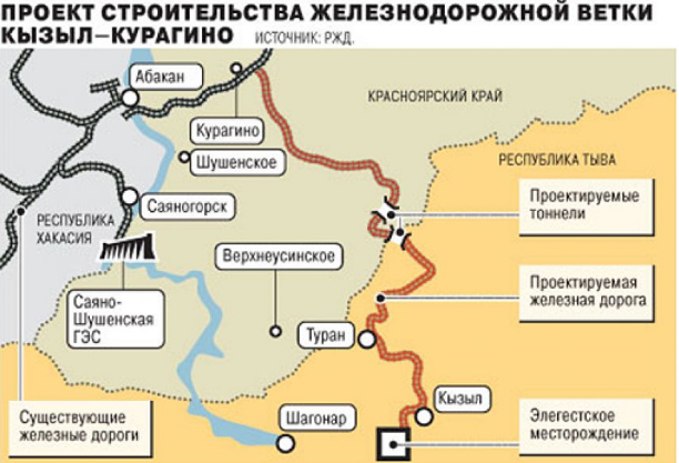 Проект развития красноярского края Стратегия социально-экономического развития Красноярского края презентация, до