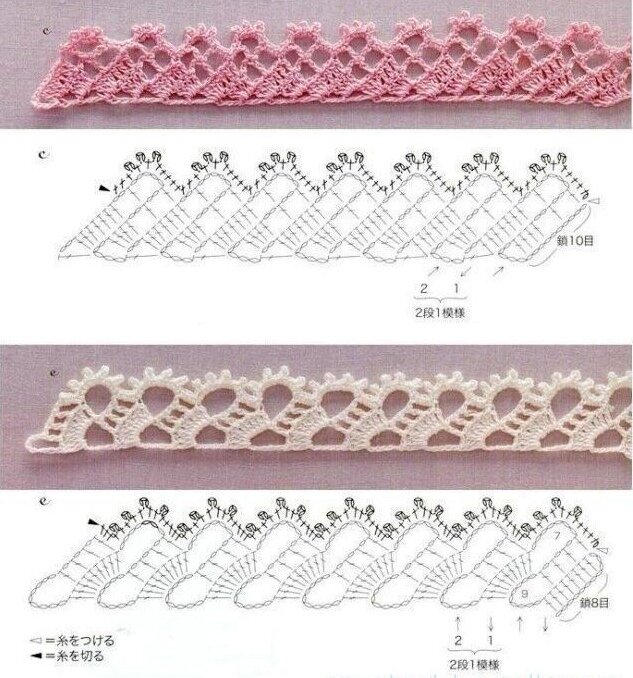 Тесьма крючком для отделки любых изделий со схемами