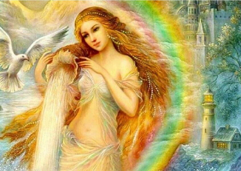 Энергетический прогноз на 3 мая