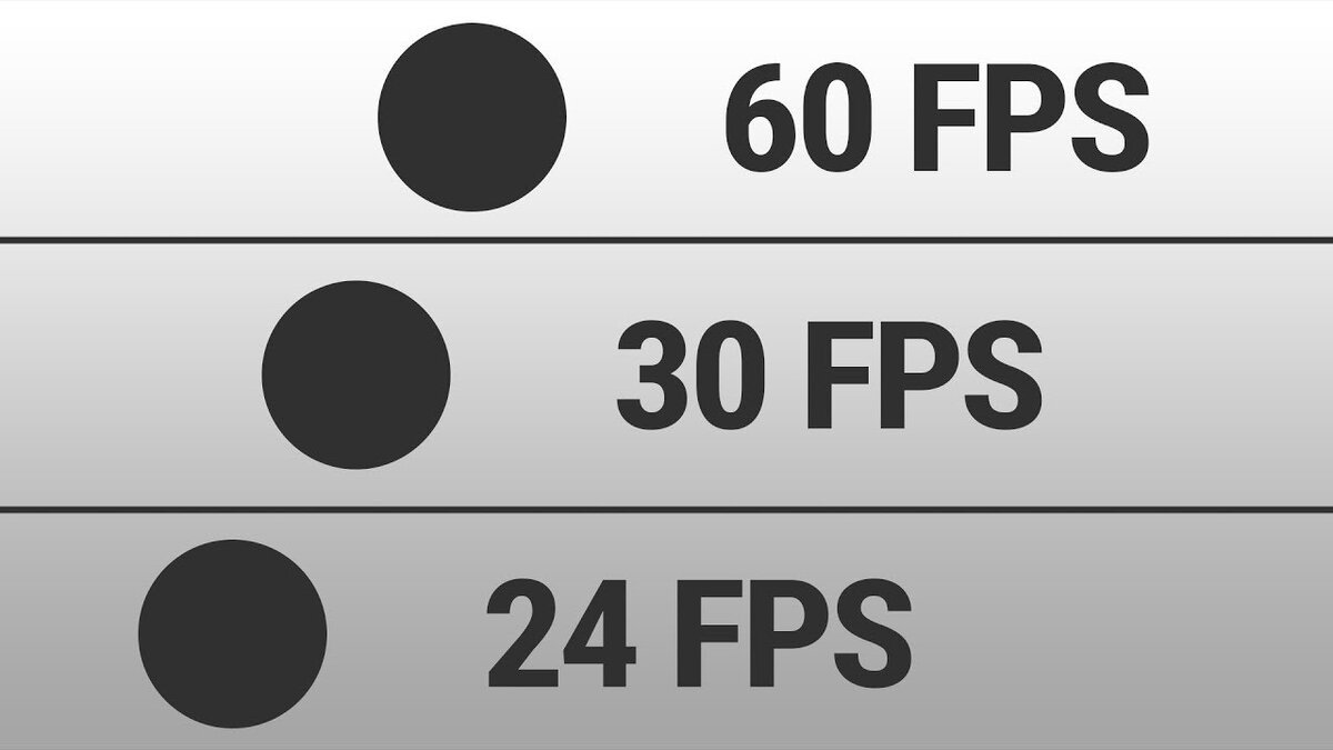 Скорость кадров в видео. 60 ФПС. 30 Vs 60 fps. 30 ФПС vs 60 ФПС. 60 Fps логотип.