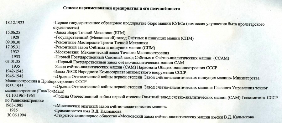 Хронология изменения названий предприятия. Источник: РГАНД, опись №5-2 в фонде №253/Р-471