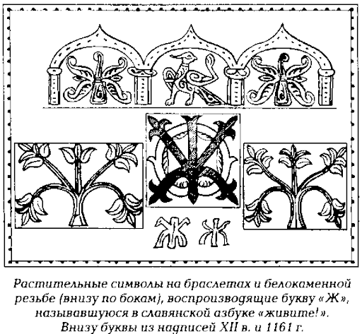 Велесова книга — Википедия