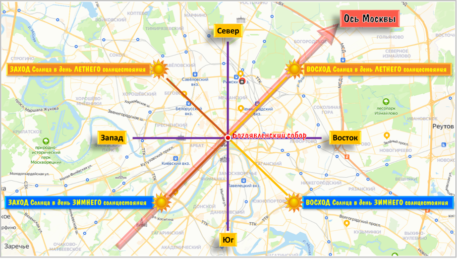Во сколько встает солнце в москве