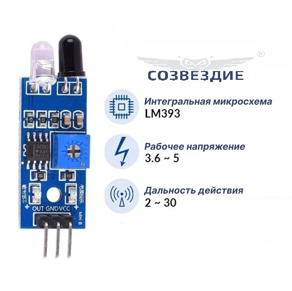 Что представляет собой ИК-сенсор расстояния? | АО "Созвездие" | Дзен