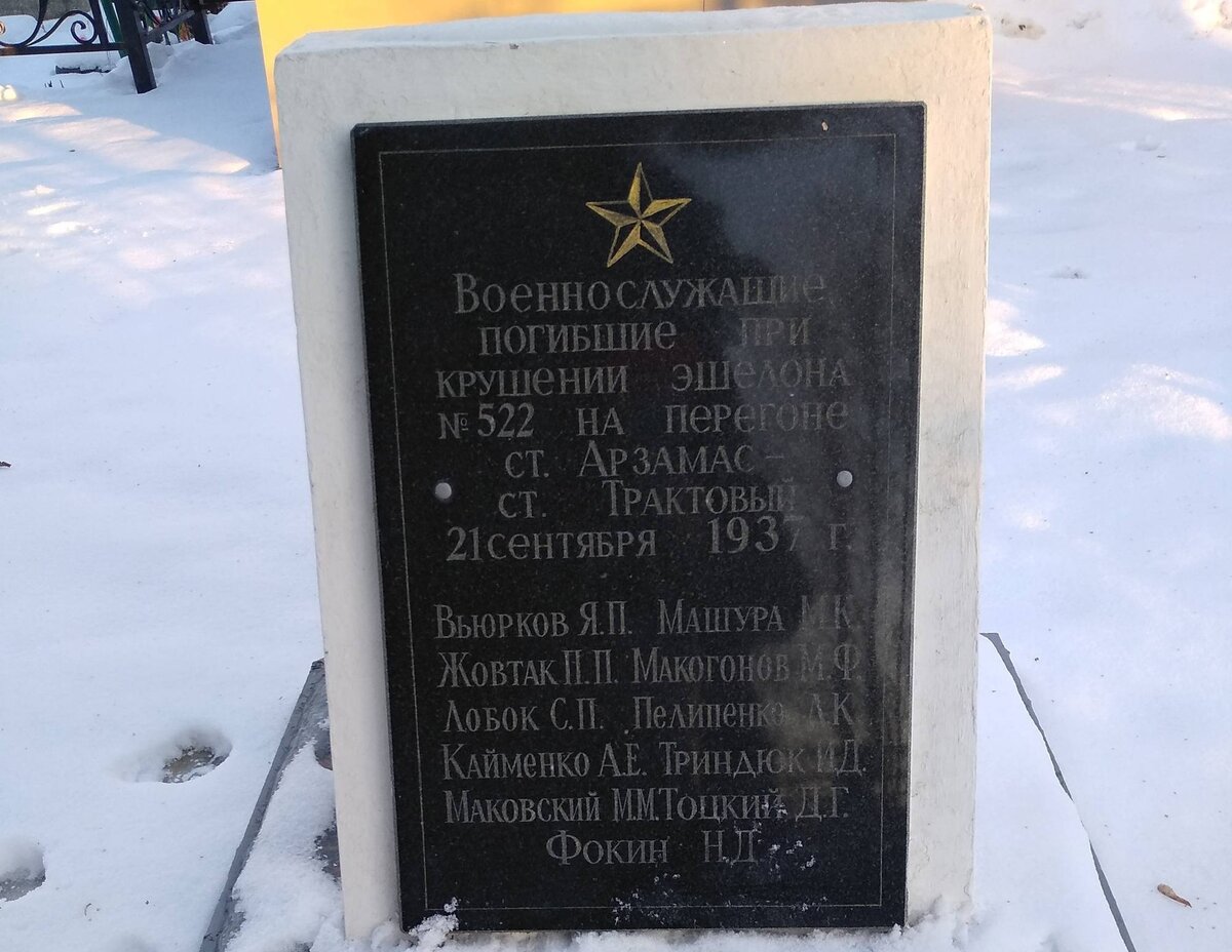 Фамилии выпускников лётного училища
