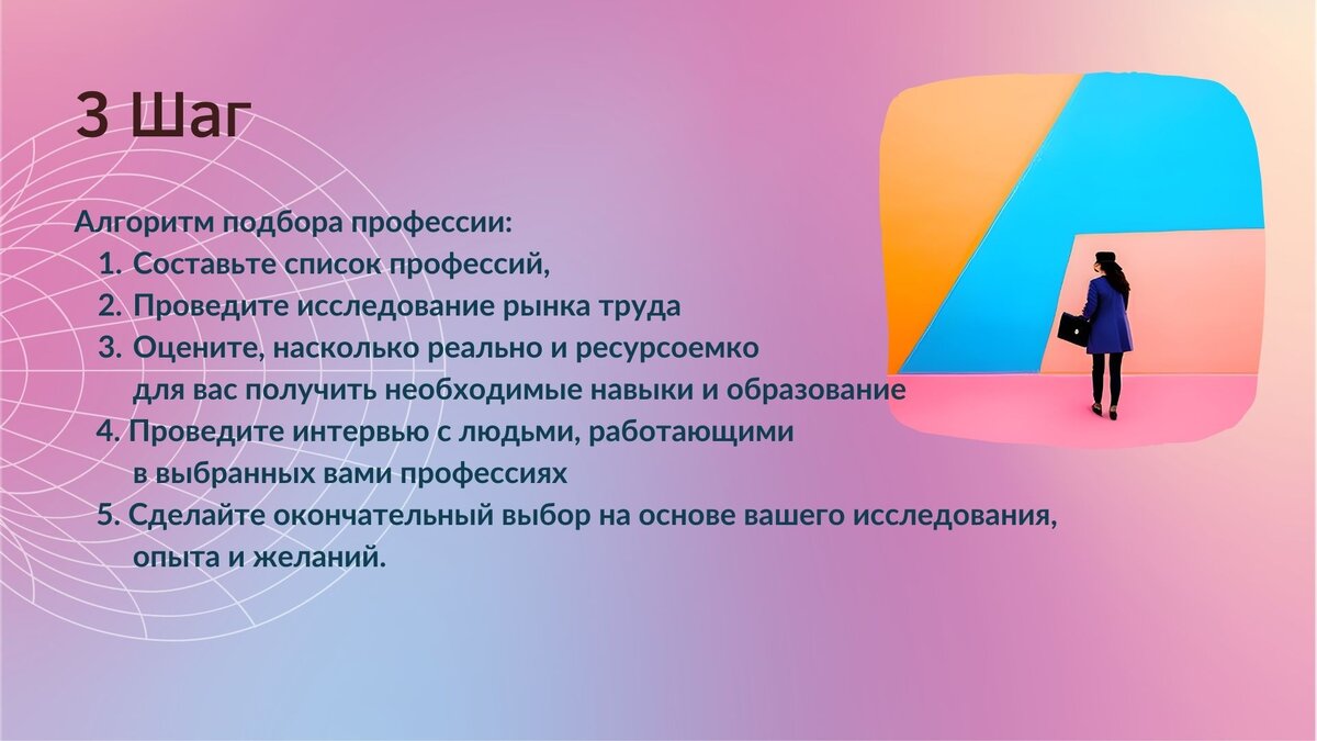 5 шагов к успешной смене профессии | Реализация женщин | Дзен