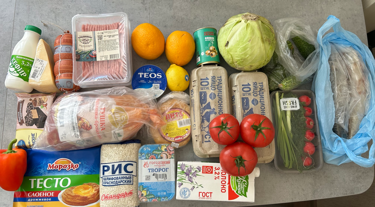 Продукты на неделю.