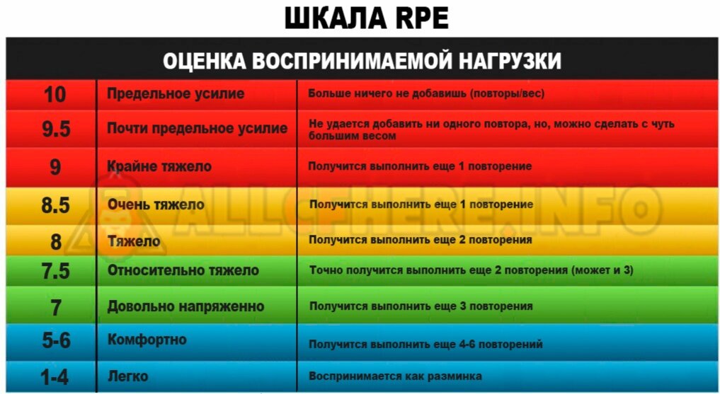 взято с яндекс.картики