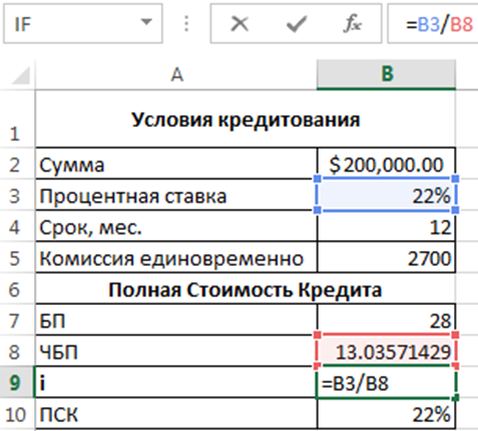 Формула расчета ПСК. Расчет полной стоимости кредита в excel. Рассчитать кредит в экселе. Расчёт суммы платежа по кредиту в excel.