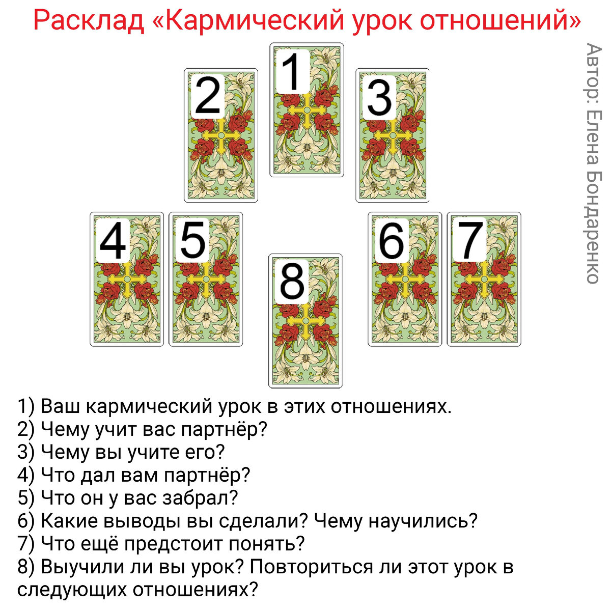 Расклад на парня схема. Расклад на карму. Расклад на три карты. Расклад на неделю Таро схема. Мини расклад на отношения