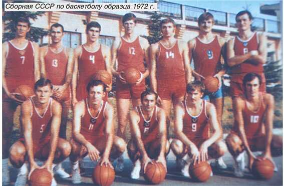 Матч баскетбола 1972