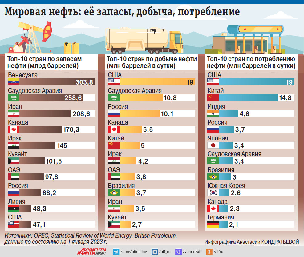    Нажмите для увеличения