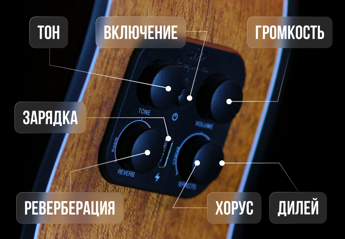 Трансакустический блок