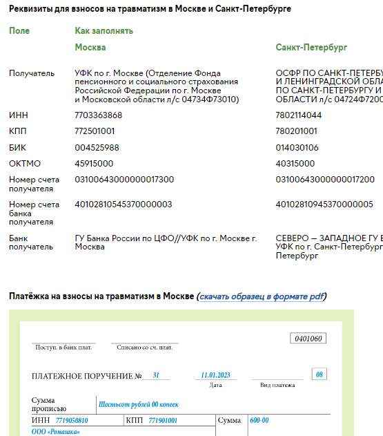 Оплата травматизма реквизиты. Платежное поручение в ФСС на травматизм в 2023 году образец. Платежка на травматизм в 2023 году. Образец платежки на травматизм с 2023 года. Платежка взносы на травматизм.