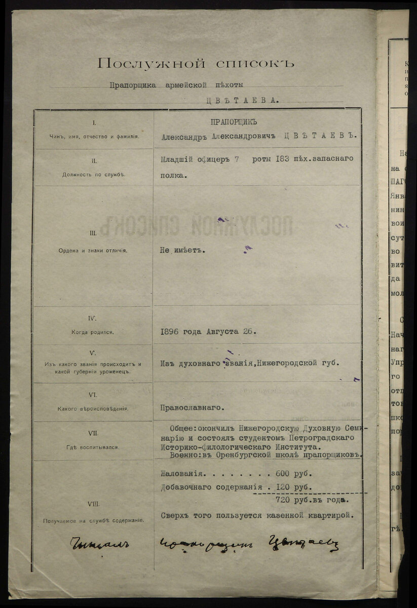 Послужной список прапорщика армейской пехоты Цветаева А.А. (1917 г.)