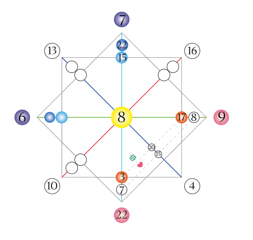 Дата рождения 24.07.1998. Автор изображения: Ахметзарипова Юлия