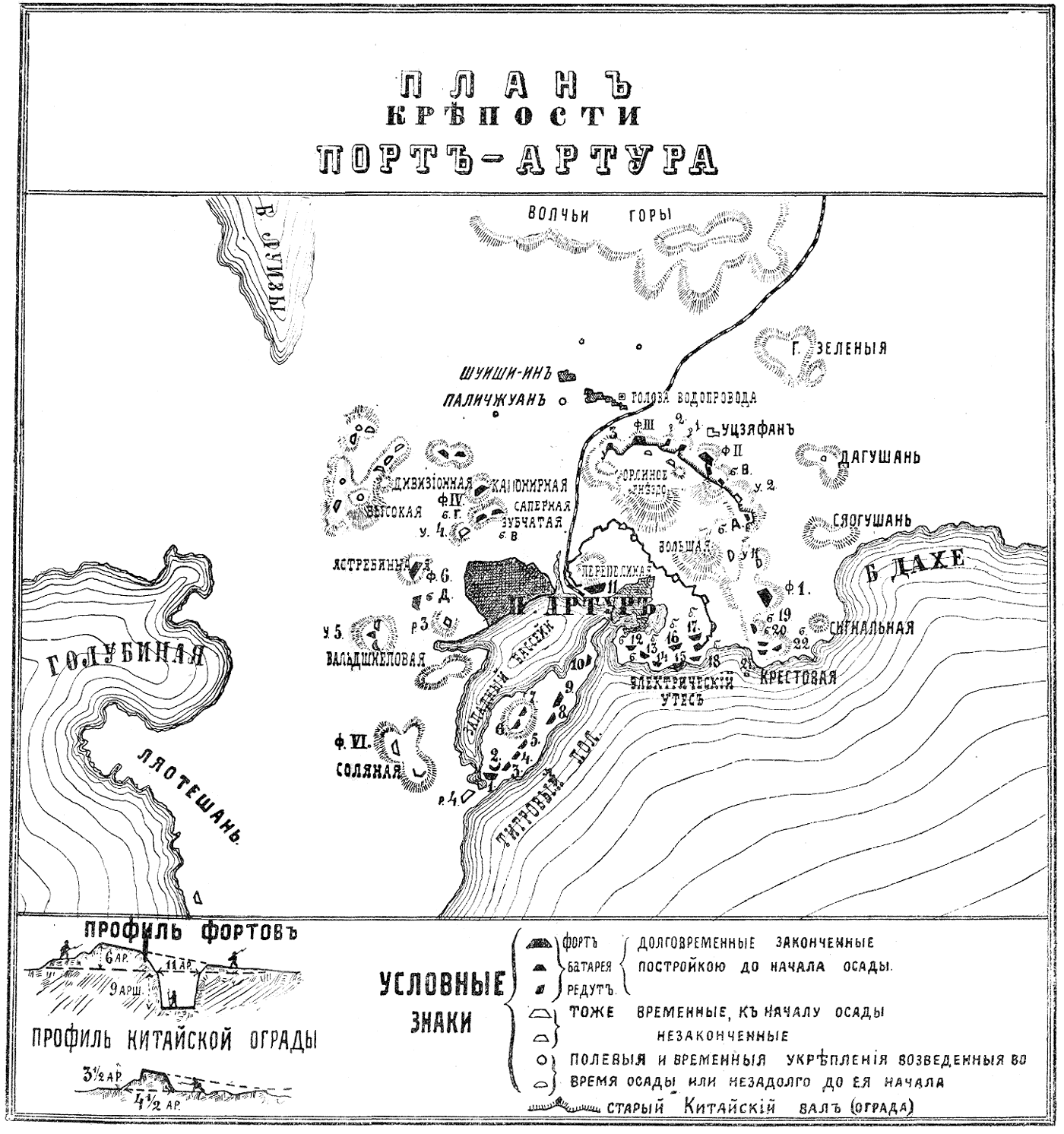 План крепости порт артур
