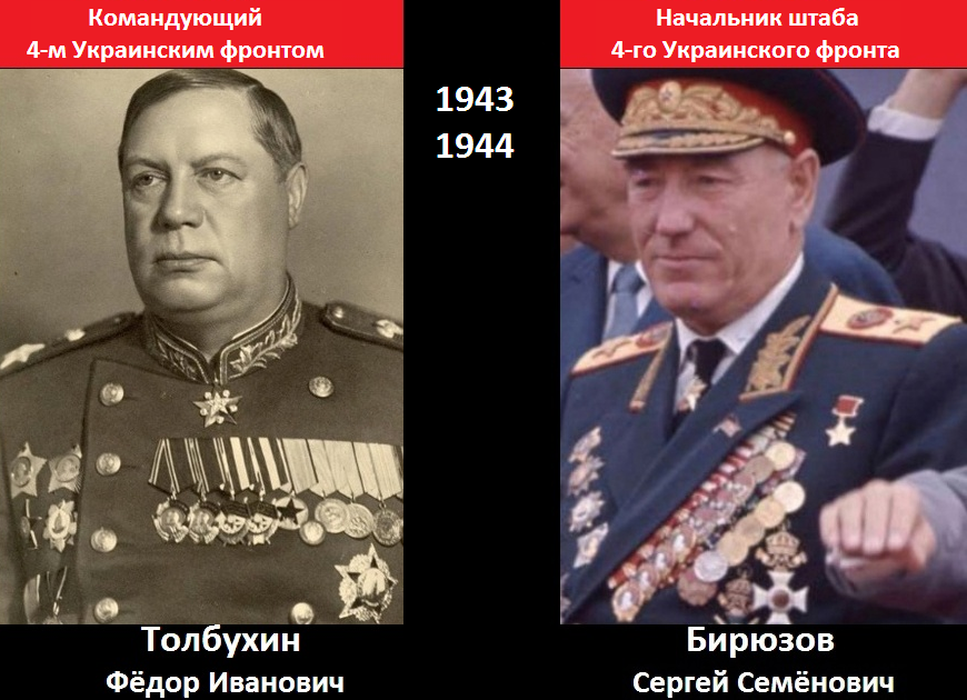 Маршал бирюзов презентация