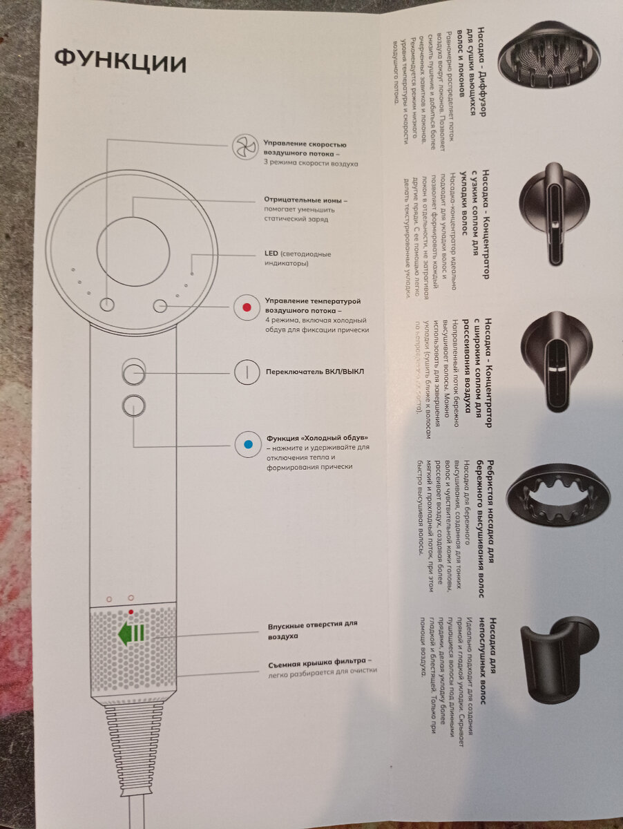 Фен, почти Dyson, но в 10 раз дешевле💰👩 | Ленкины дни🛍 | Дзен