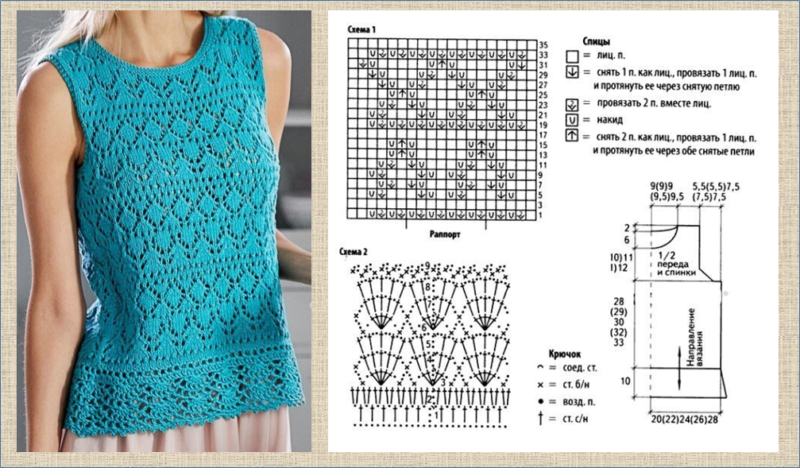 Дорогие мои рукодельницы сегодня для вас подготовила  очень большую подборку летних кофточек со схемами .-12