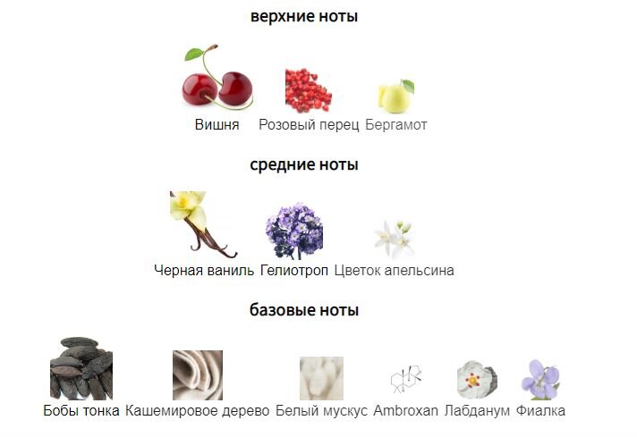 fragrantica.ru