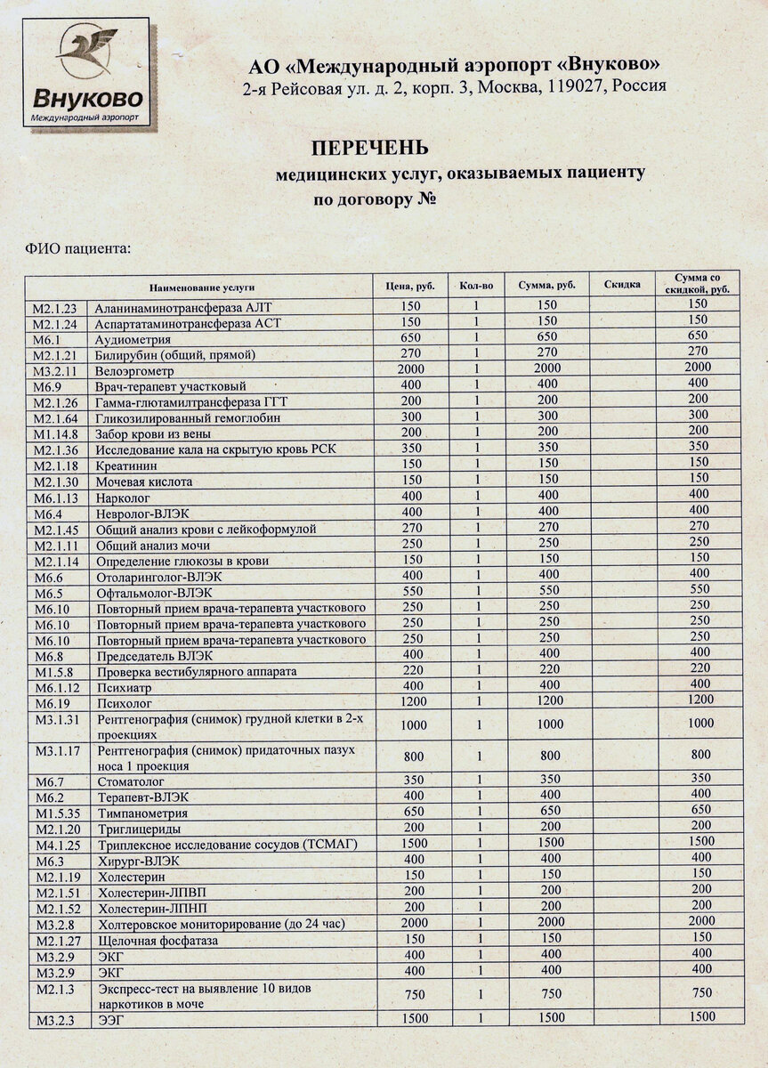 Ваш первый секс - 94 ответа на форуме chelmass.ru ()