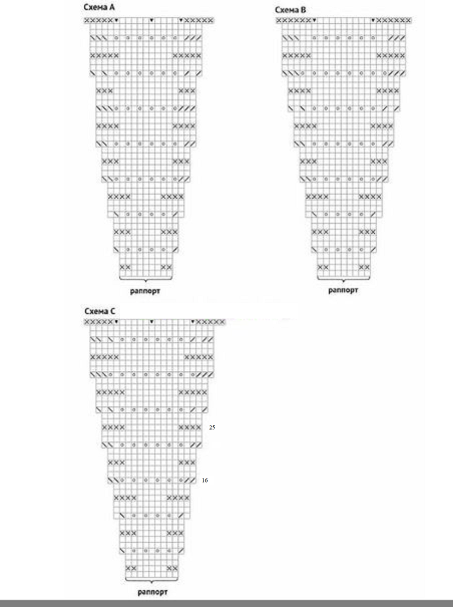Схема с Пинтереста