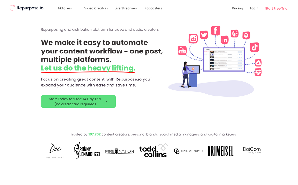 repurpose.io