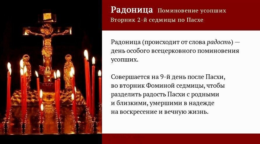 Радоница что это за праздник презентация