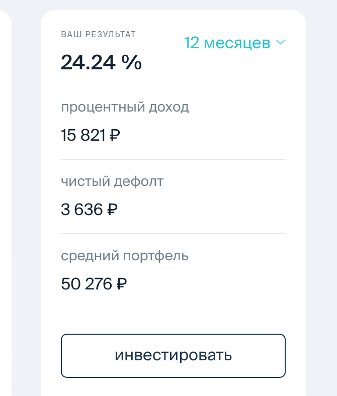 Доходность в Поток Диджитал (фото автора с сайта)