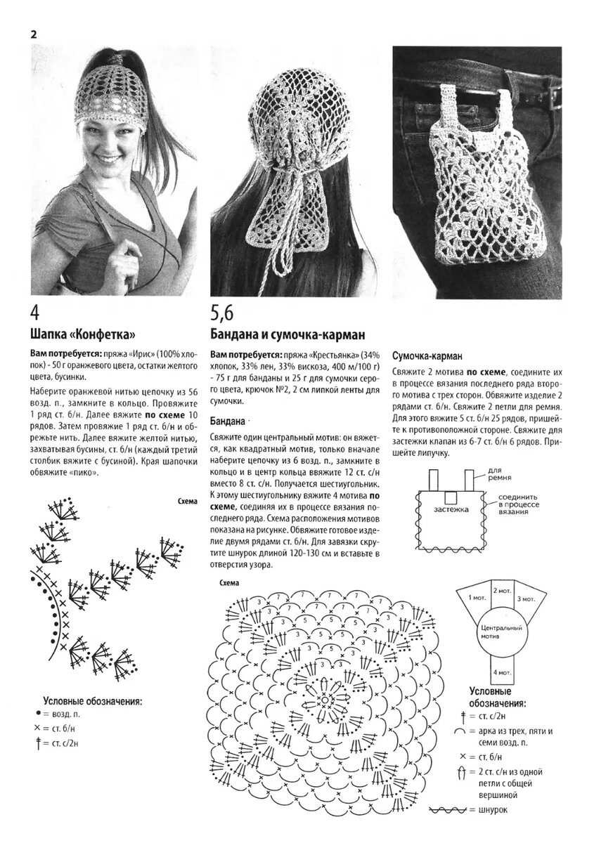 Летняя бандана крючком для женщин схема