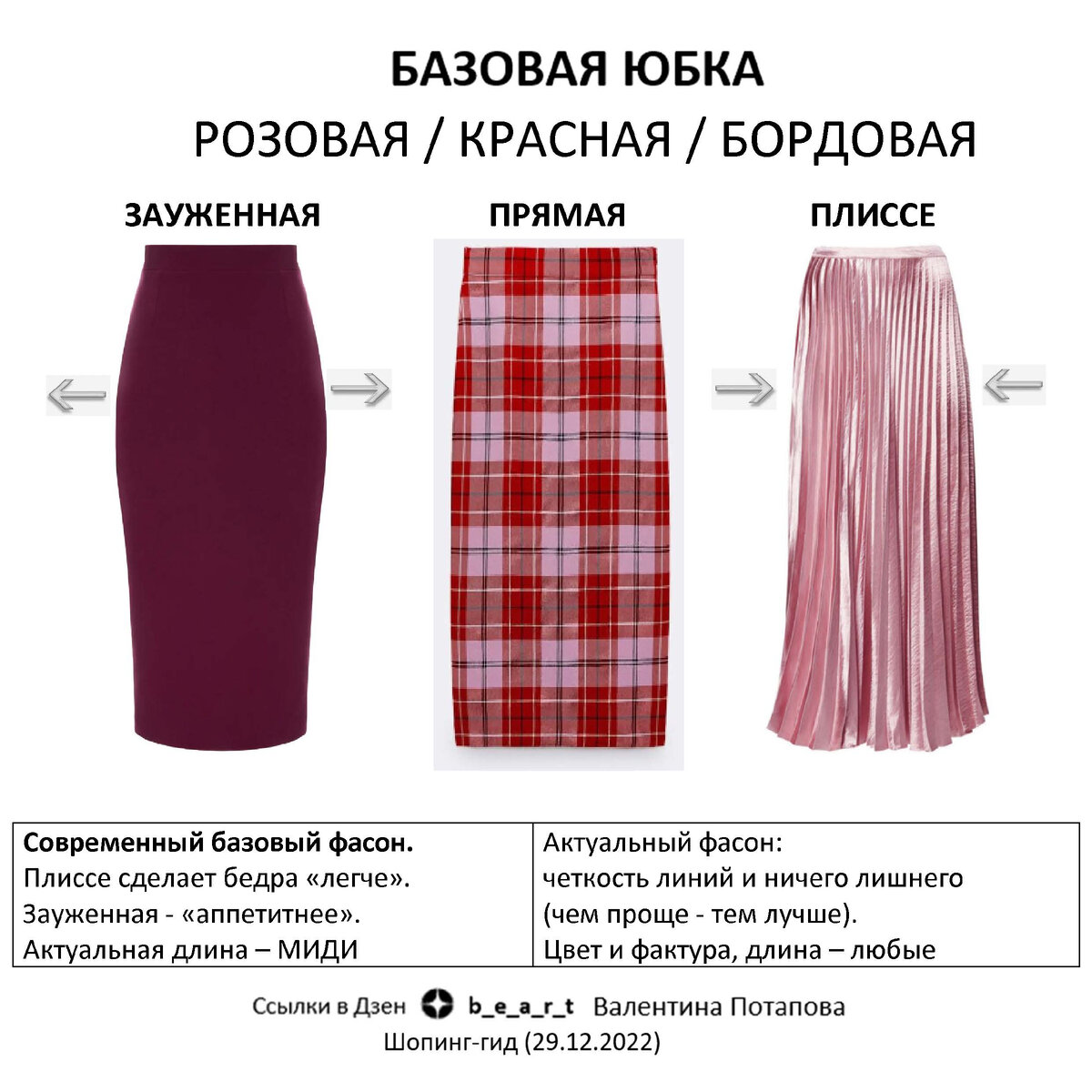 1.2 Нижняя часть платья:
 -плиссе сделает бедра «легче».
 -прямая оставит пропорции "как есть" 
-зауженная - сделает бедра «аппетитнее».