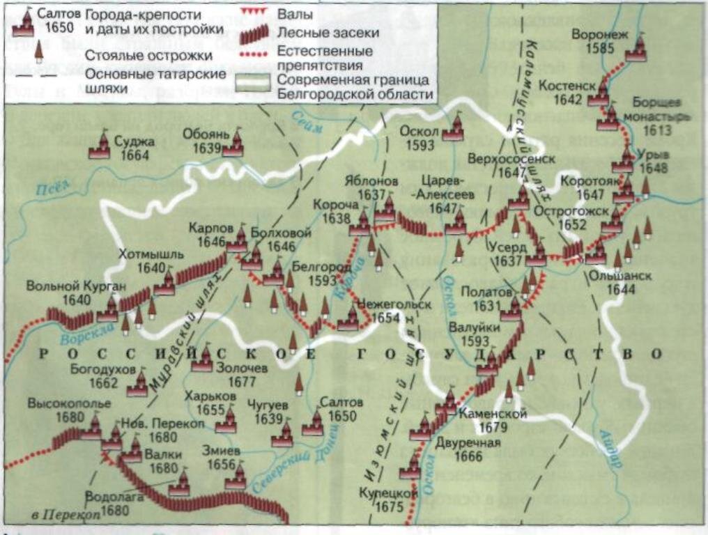 Перепись слободских полков гвардии майора хрущева 1732 года