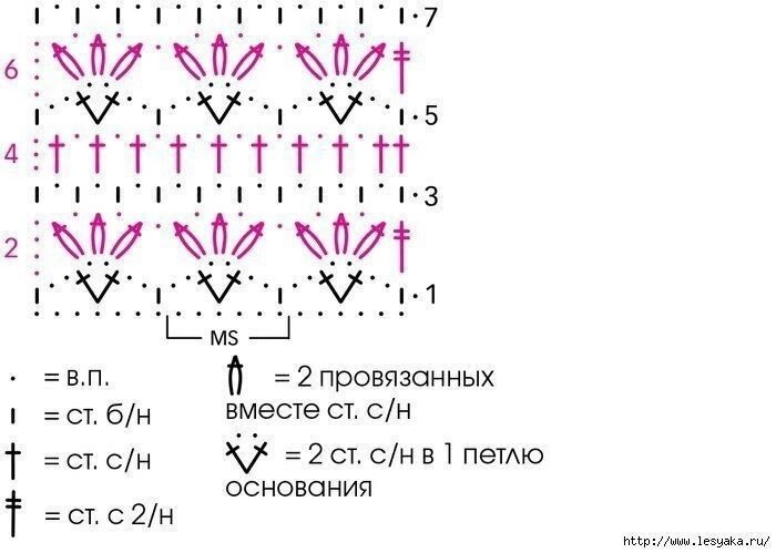 Привет, мой вязальный мир! Кому из вас нравятся вязаные вещи с капюшоном? Любители именно таких моделей могут порадоваться.-2