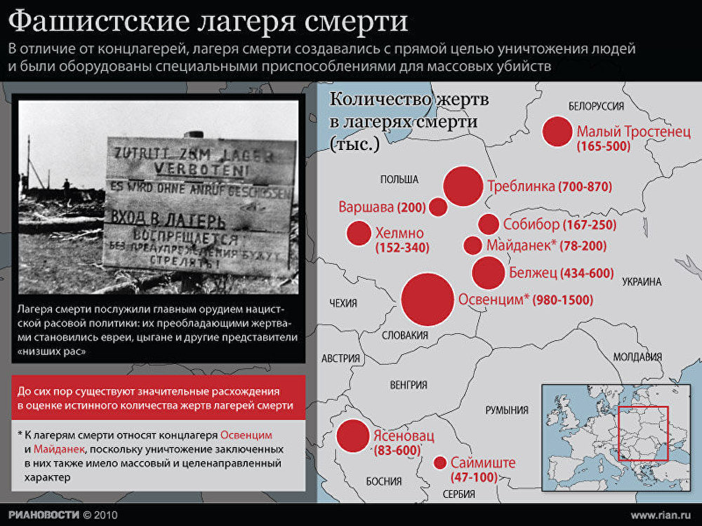 Карта освенцима на русском