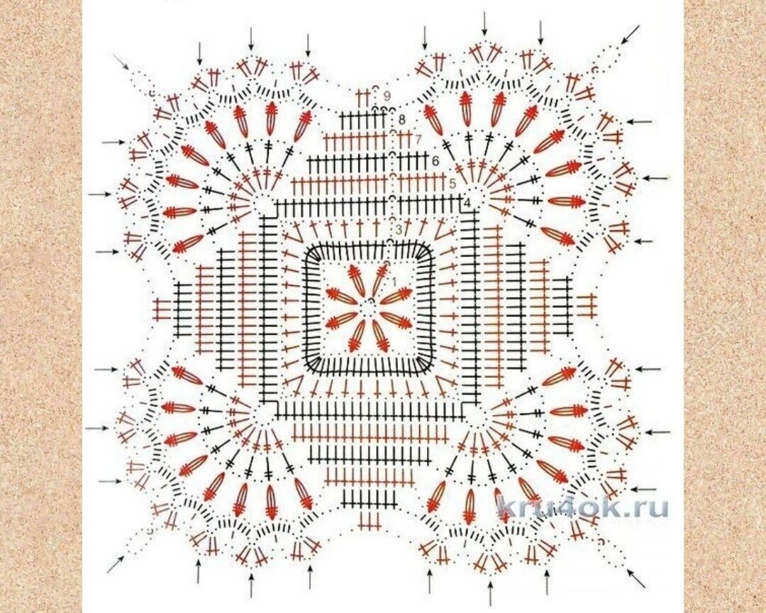 Схема вязания крючком салфетки квадратной