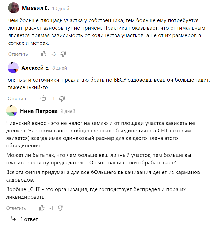 Расчет взносов в СНТ: как правильно по Закону – с сотки, с собственника или  с участка | ProSnt.ru портал загородной жизни | Дзен