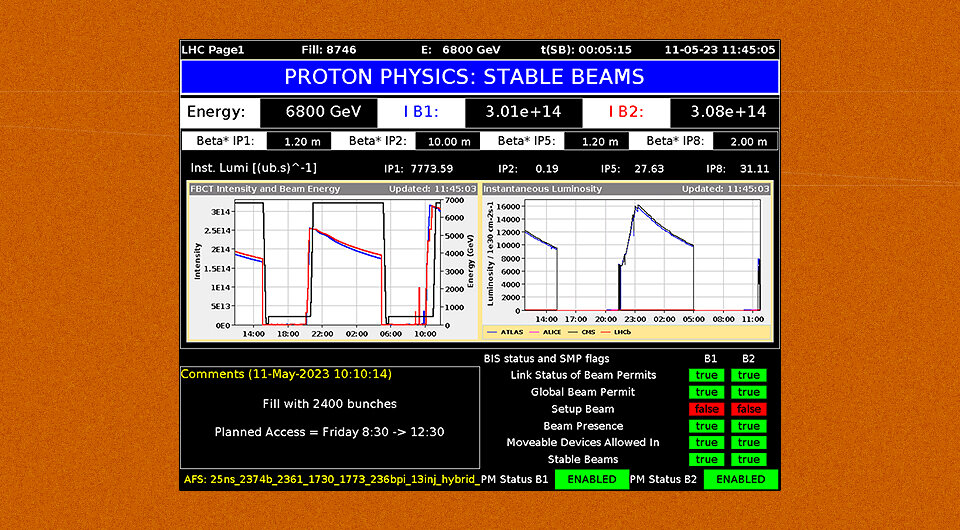   CERN