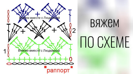 Находка - этот плетёный узор крючком. Всего 2 ряда. Вяжем по схеме.