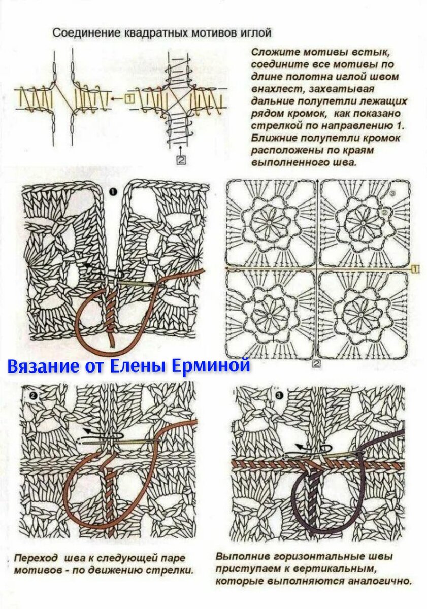 Ажурные скатерти вяжем крючком