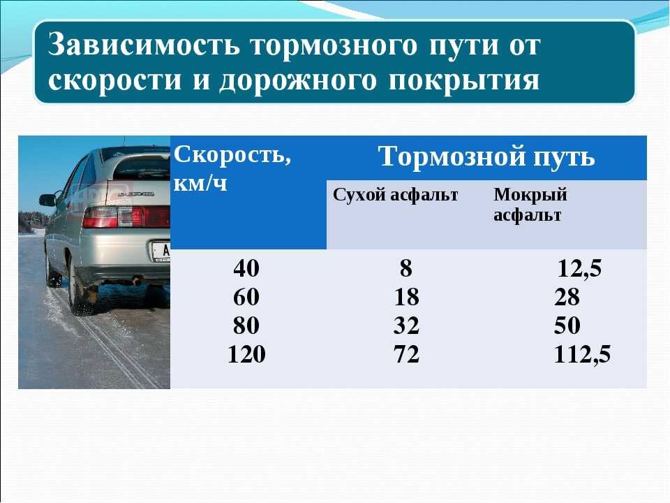 километров в мили конвертер единиц | km в mi конвертер единиц