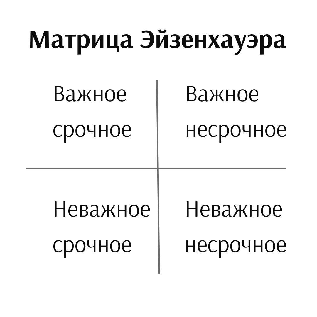 Листайте вправо