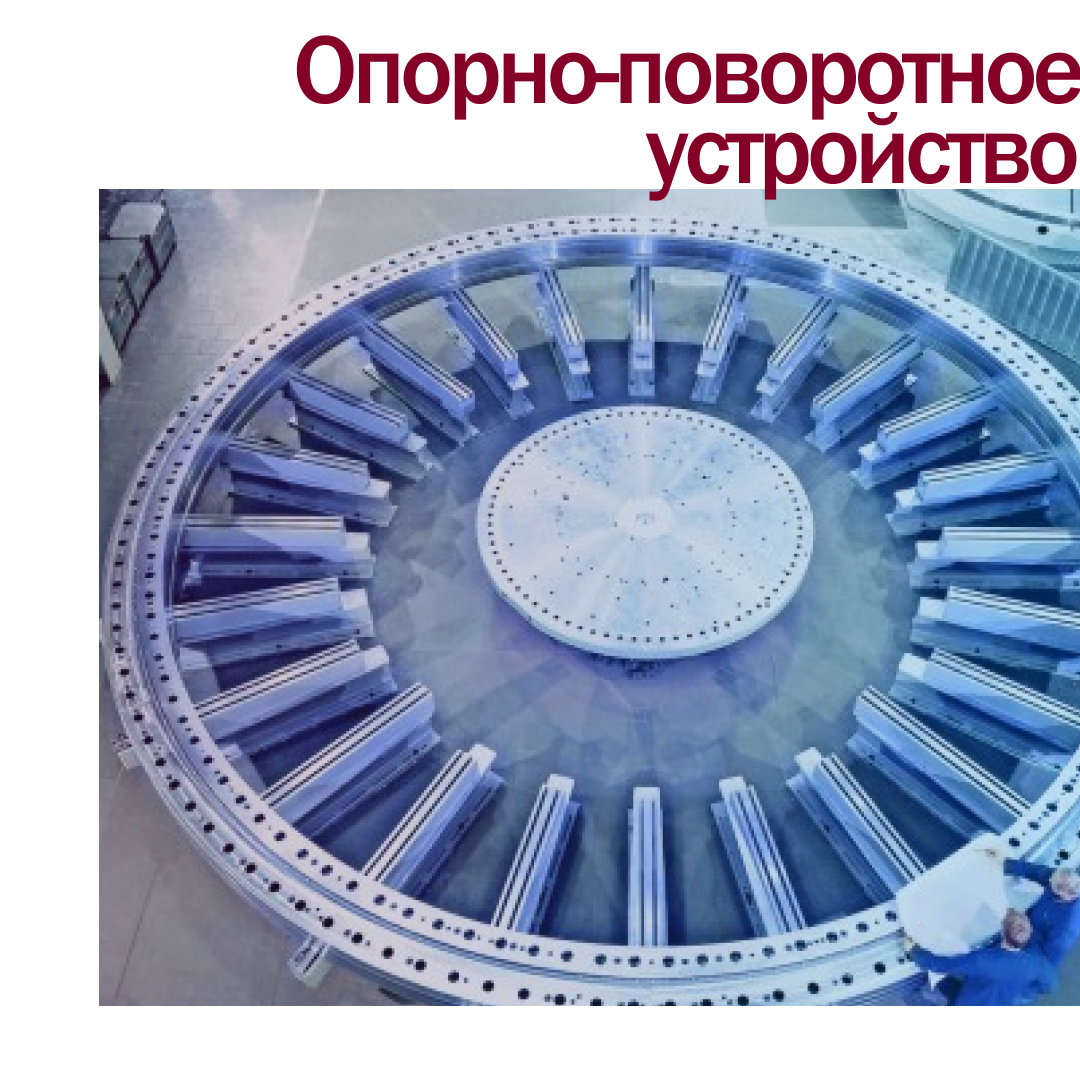 Опорно-поворотное устройство